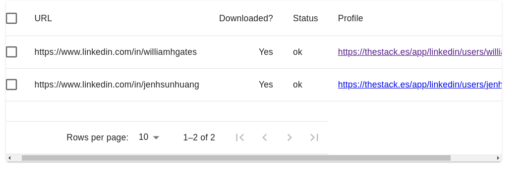 Table with profiles downloaded