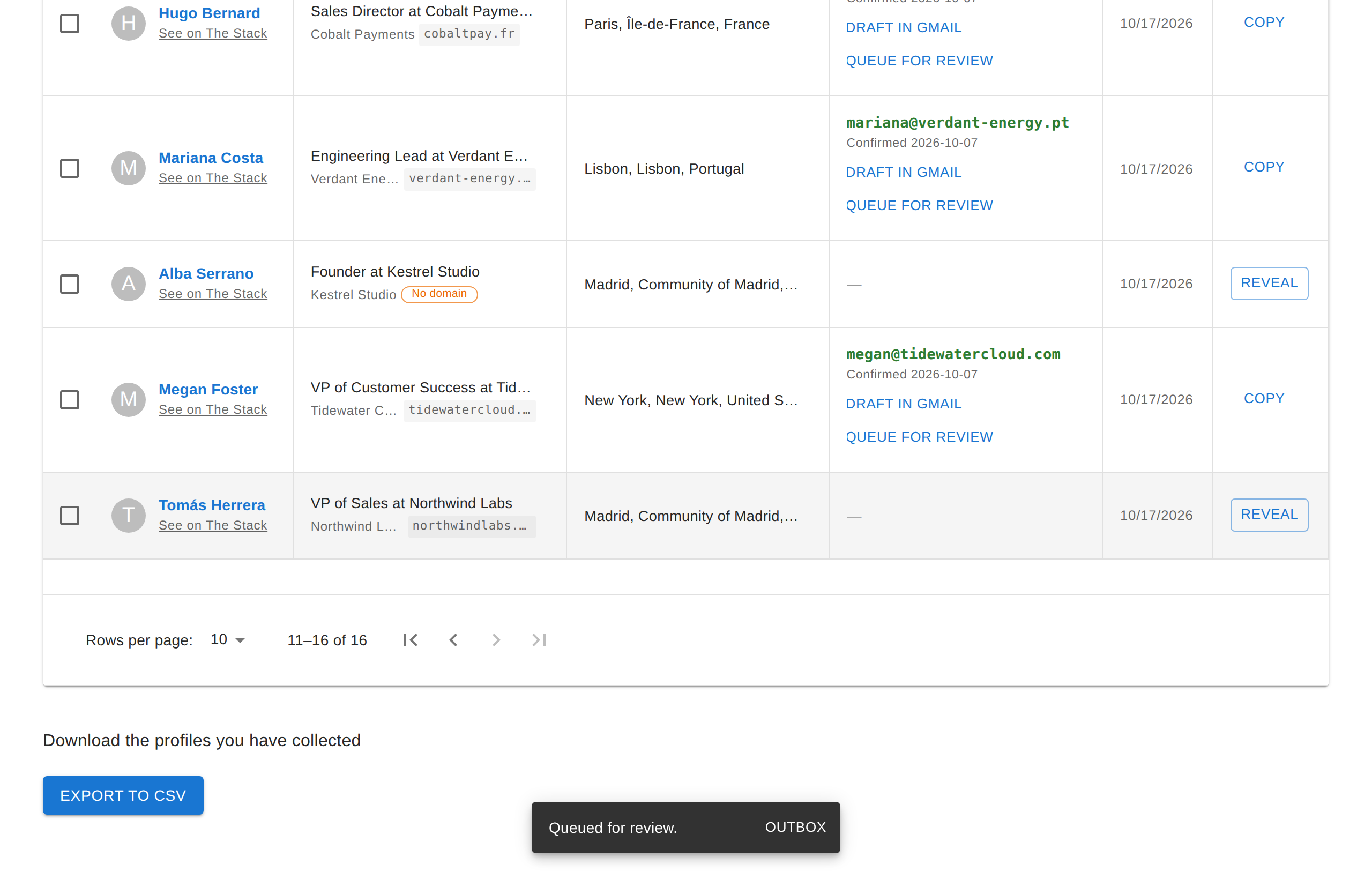 Queue for review from People & Reveals