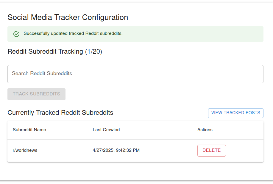 Subreddit Tracked